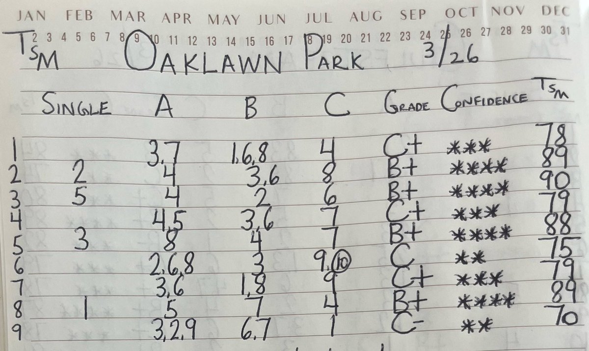 The Staggie Man tweet media