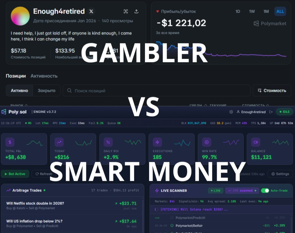 Everyone is building agents for Polymarket.

Almost no one can execute fast enough to capture edge.

In real markets, milliseconds decide everything.

Once execution drops to ~80ms, 
things start to behave very differently.