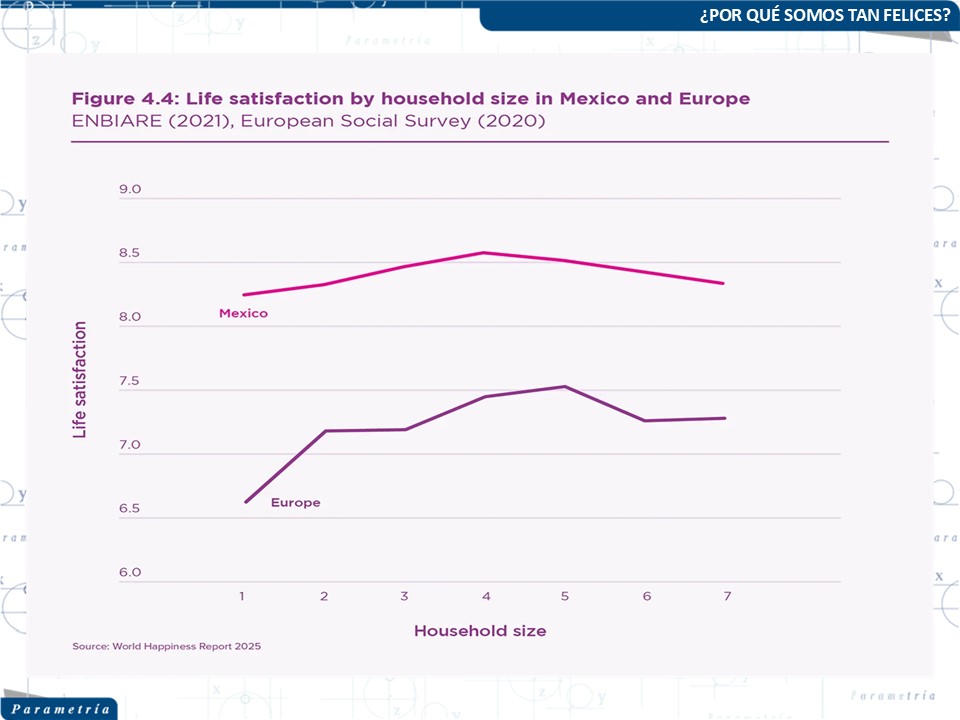 Parametría tweet media