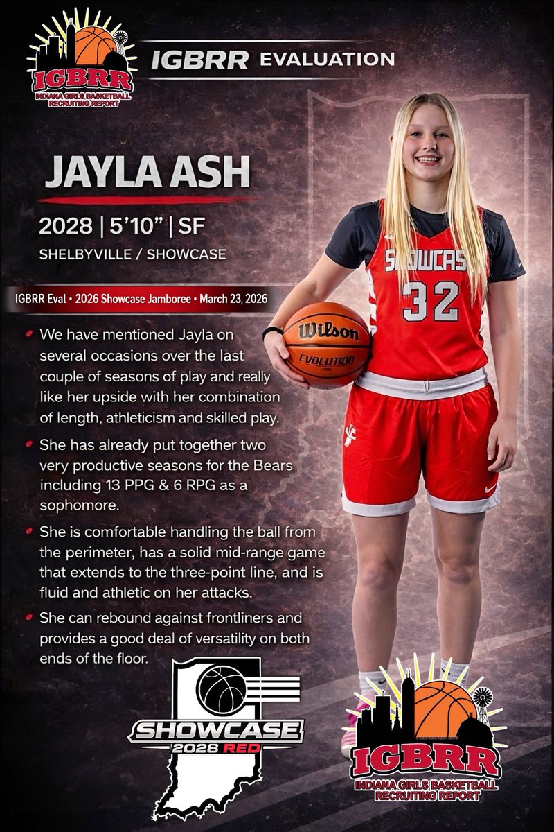 coachbgorman's tweet image. #ShowcaseBasketball #AAU ⛹🏻‍♀️

Here are a few standouts from
our Media Day and Jamboree 🤩 

Thank You Randy ✍🏼 and Julie 📸 

@coachbeckett @IGBRRMedia 🏀
@JLBphotos1 #basketball #IGBRR