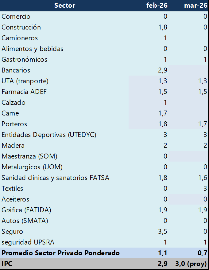 Luciano Scandizzo tweet media