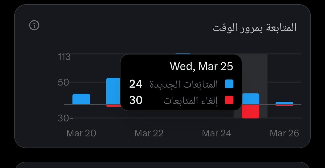waheeb mohammed tweet media