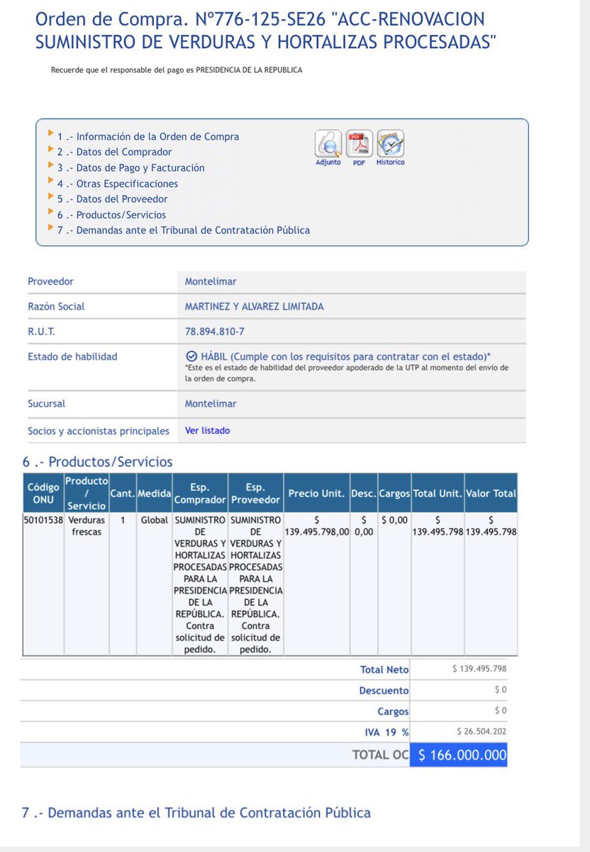 🟨 WTF! 
La Moneda compró $160.000.000 en frutas y verduras…160 millones en productos además perecibles.
No cuadra por ningún lado.

Quién será este proveedor:
MARTINEZ Y ALVAREZ LIMITADA
Rut: 78.894.810-7

En un estado que según el gobierno tiene las arcas vacías, compran