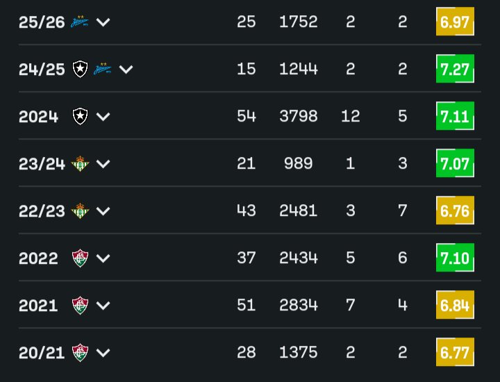 FERNANDO tweet media