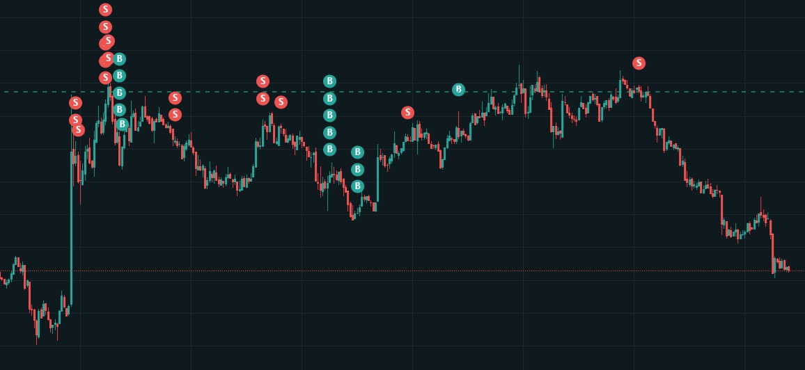 CryptoMatheos tweet media