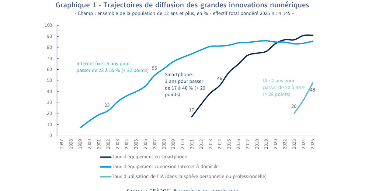Guillaume Frat tweet media