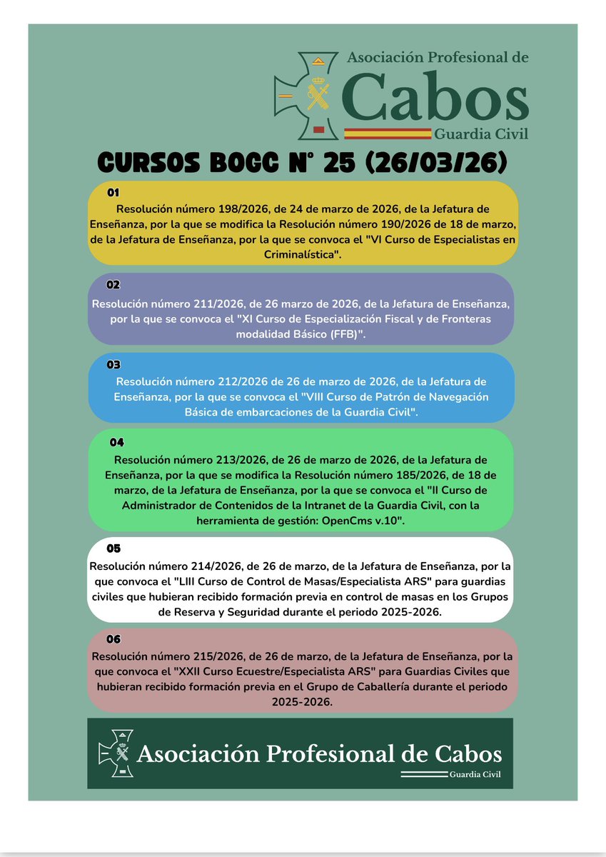 Asociación Profesional de Cabos G.C. tweet media