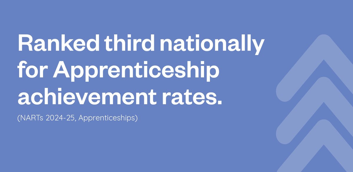 Education Partnership North East tweet media