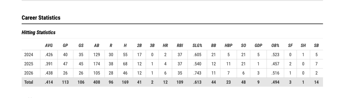 Josh Nashed tweet media