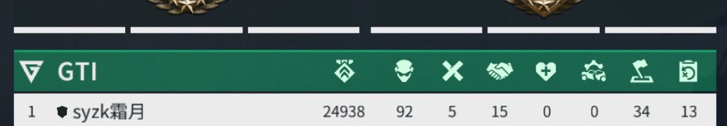 ٌّMًًٍٍِّeًًًًًًٍُـٍِْrrىًًًٍٍٍَِّْْoًًًَُْw まろَُّ tweet media