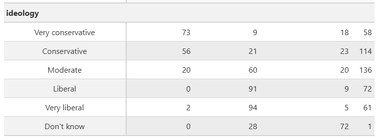 New Liberals 🇺🇦🇹🇼🇬🇱🌐 tweet media