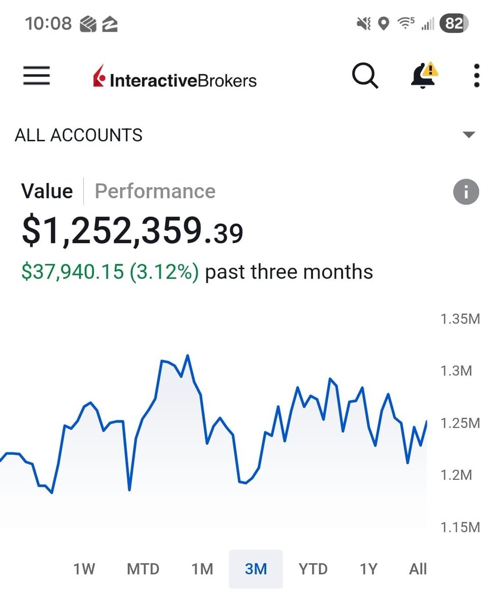 Trading Warz tweet media