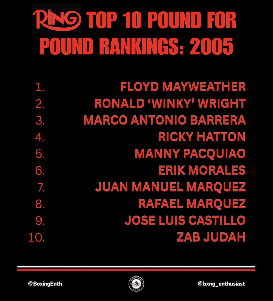 BoxingEnthusiast tweet media