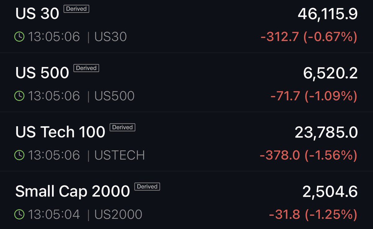 The Kobeissi Letter tweet media