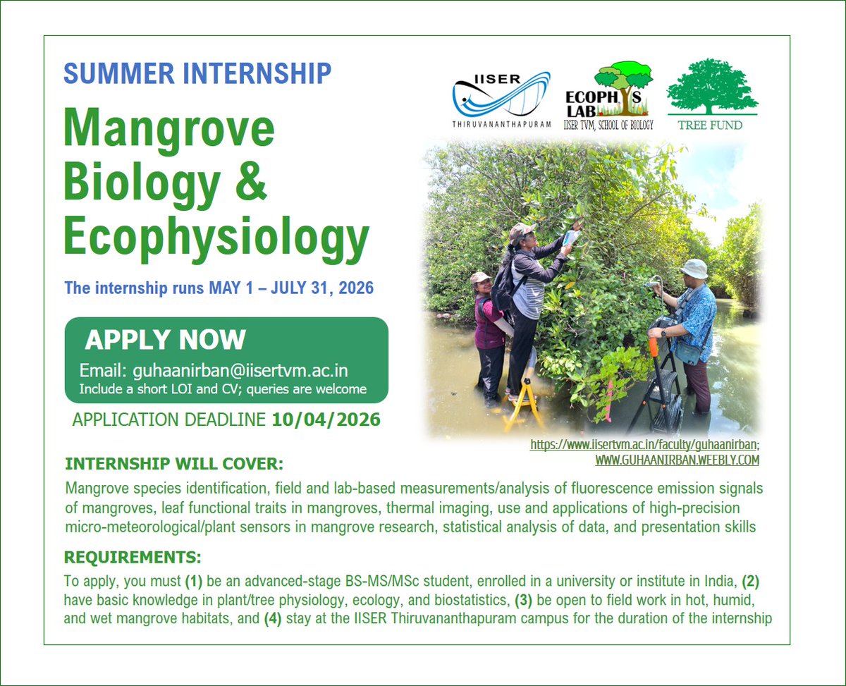 Anirban Guha tweet media