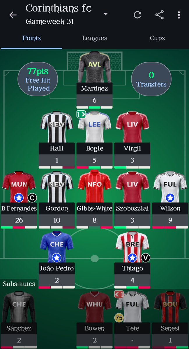 Tekkers Mansion FPL tweet media