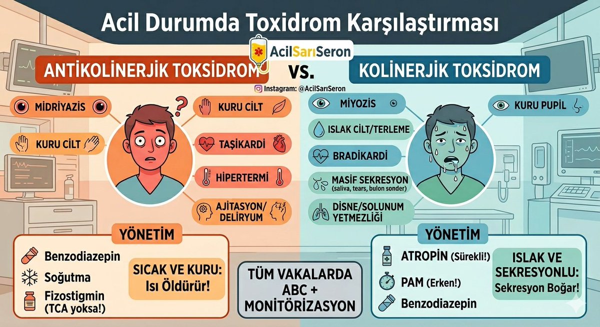 acilsariseron tweet media