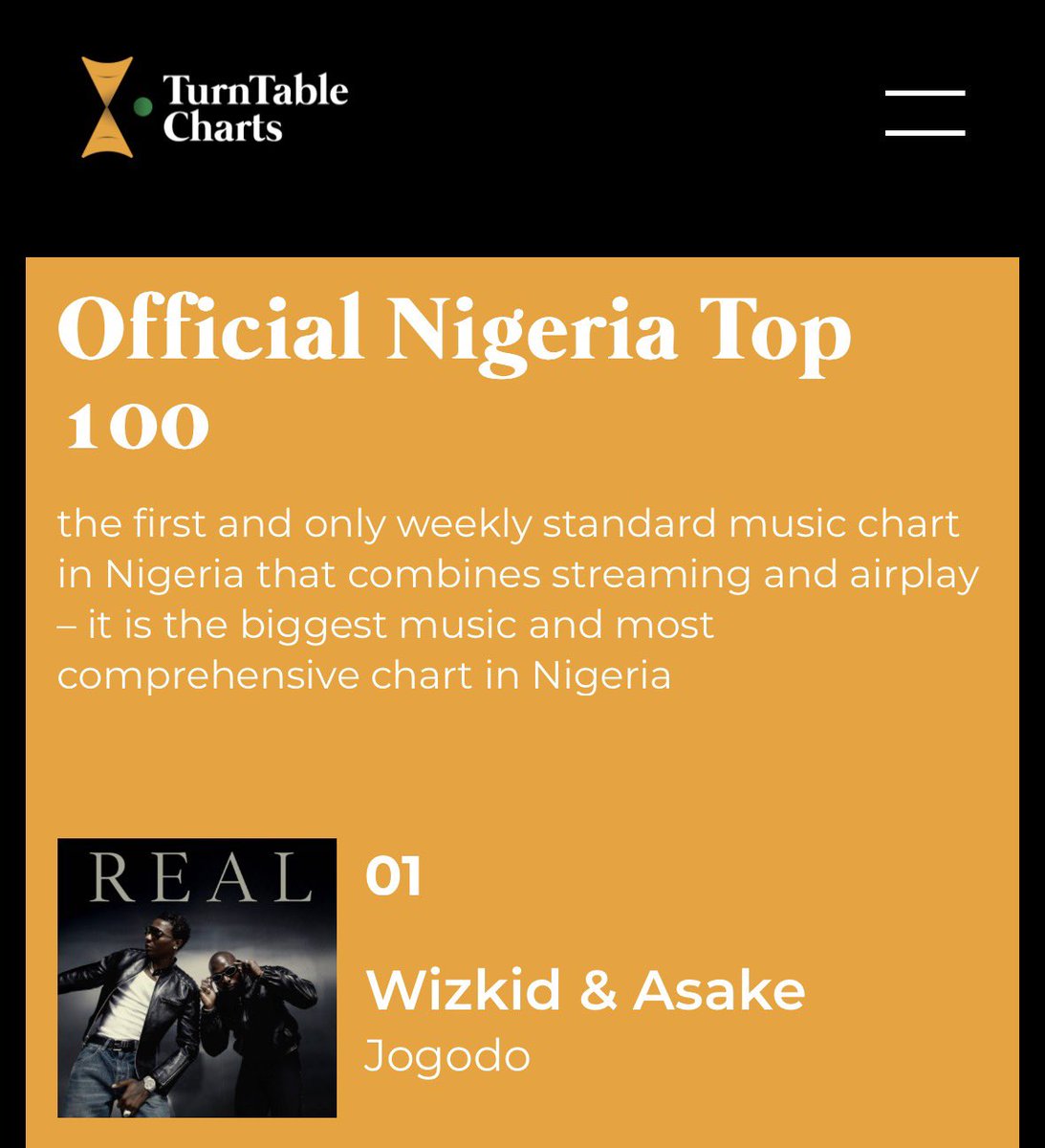 TurnTable Charts tweet media