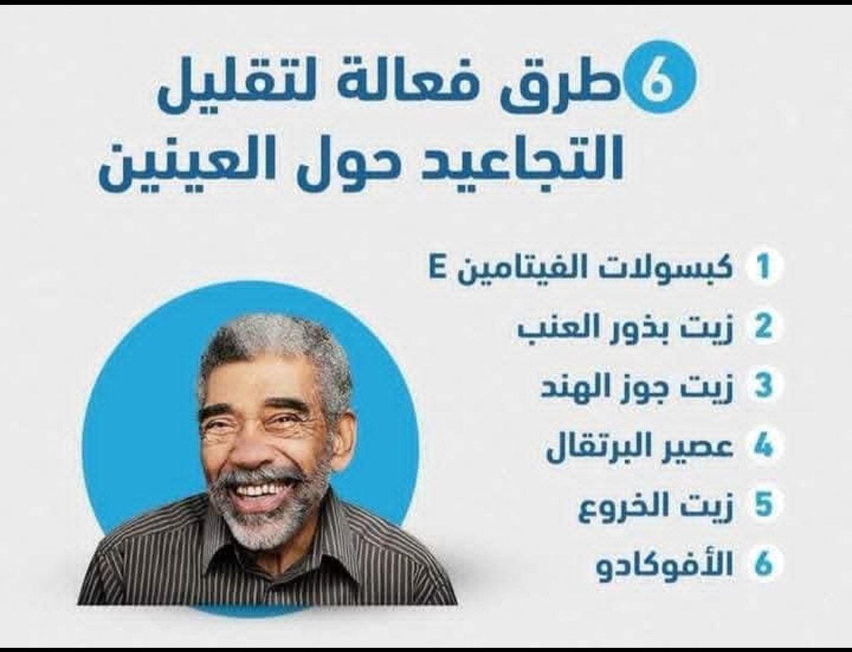 اعرف نفسك tweet media