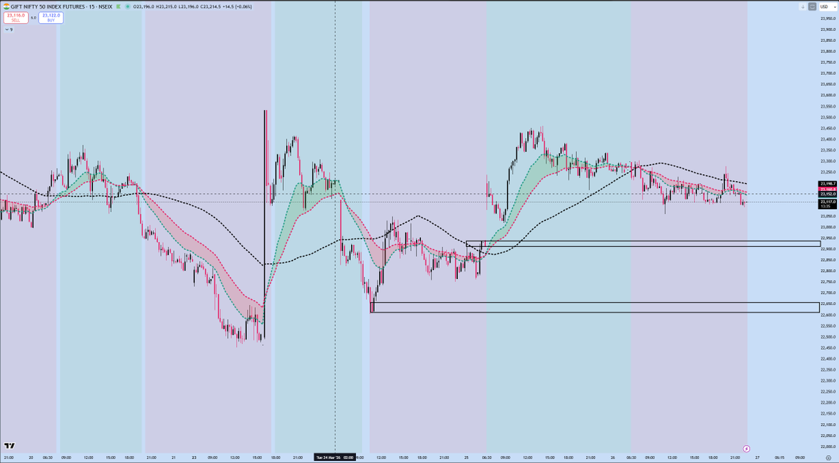 Subramanya Joshi tweet media
