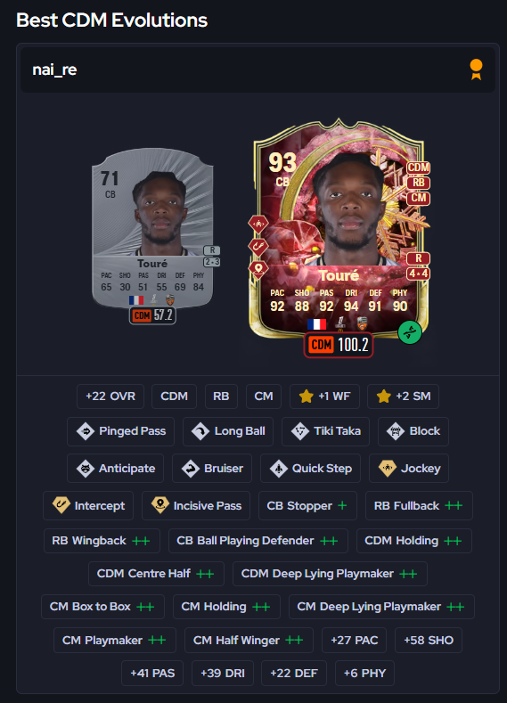 Weaver - FUT tweet media