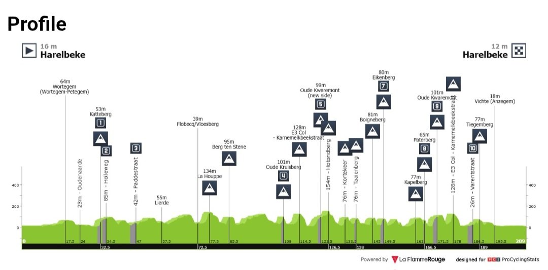 MartychOdds tweet media