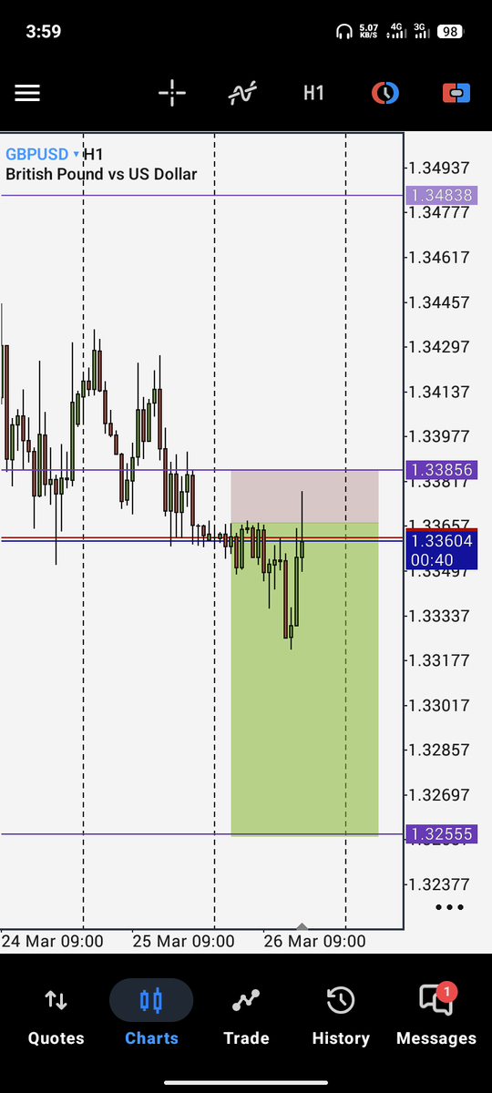 Exparto Forex tweet media