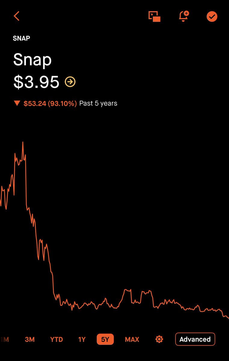 stocksandrealestate tweet media