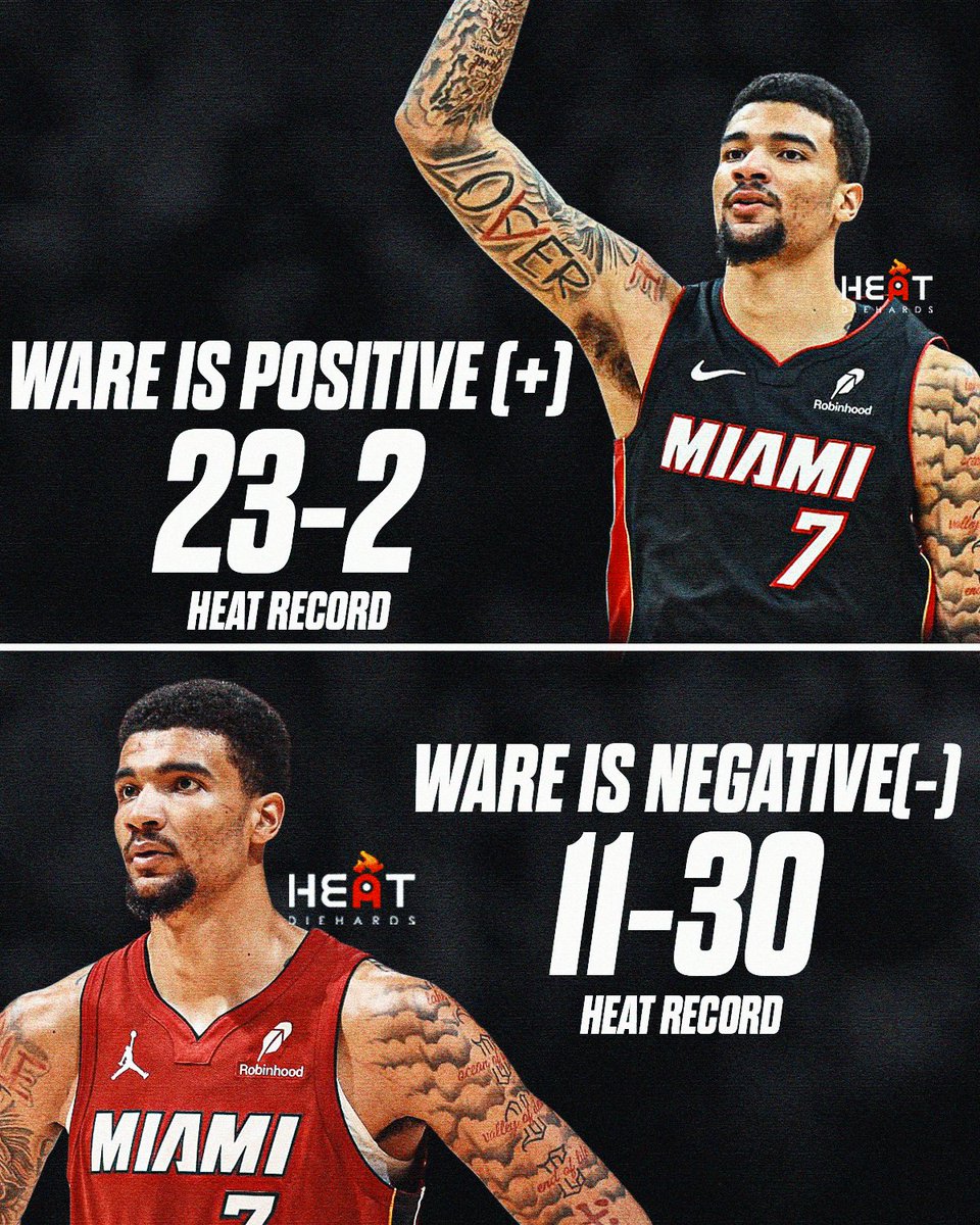 Heat Diehards tweet media