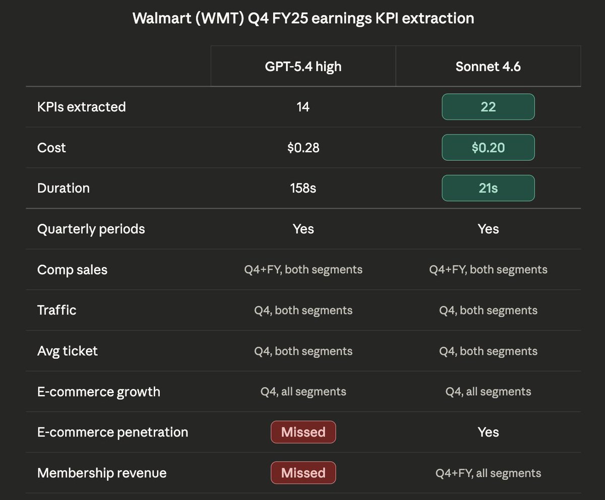 Virat Singh tweet media