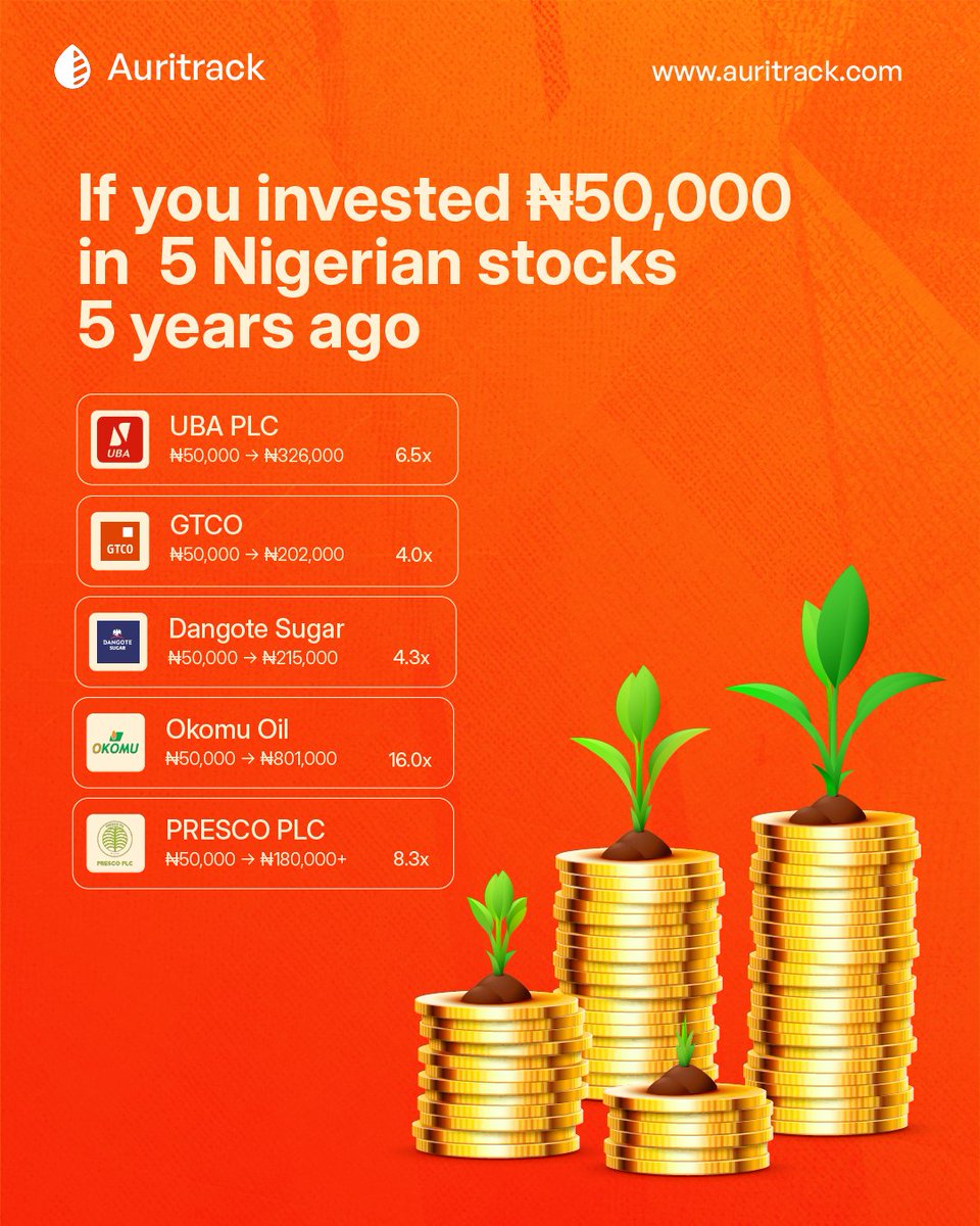 Auritrack - AI-powered expense tracker tweet media