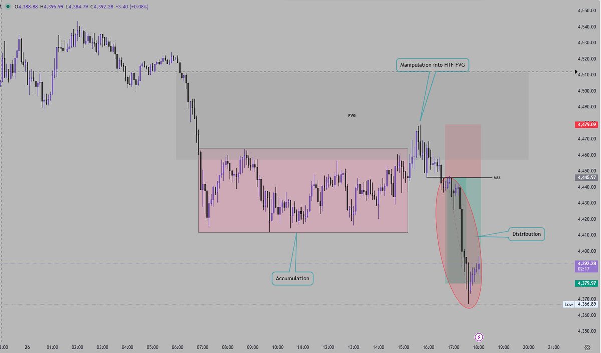 Forex Tv tweet media