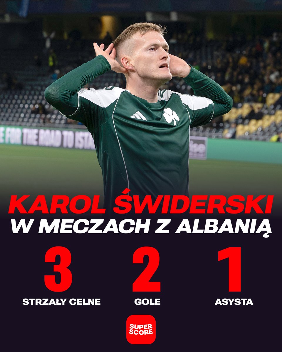 Superscore Polska tweet media