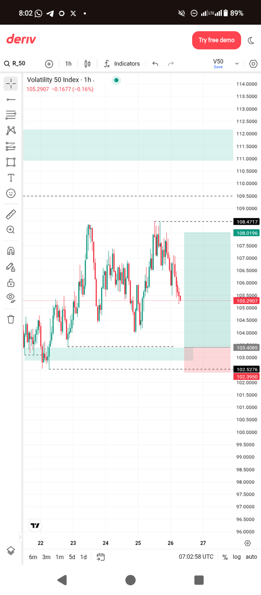 Big Tush. tweet media