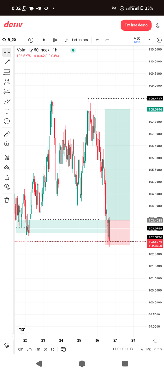 Big Tush. tweet media