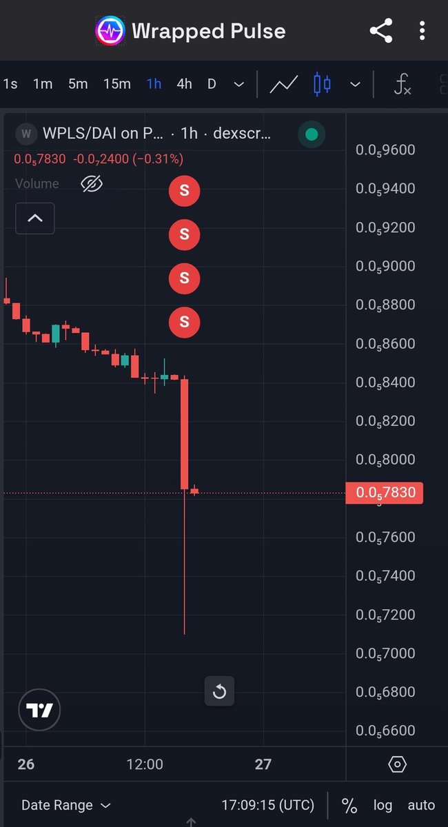 Cryptosolv tweet media