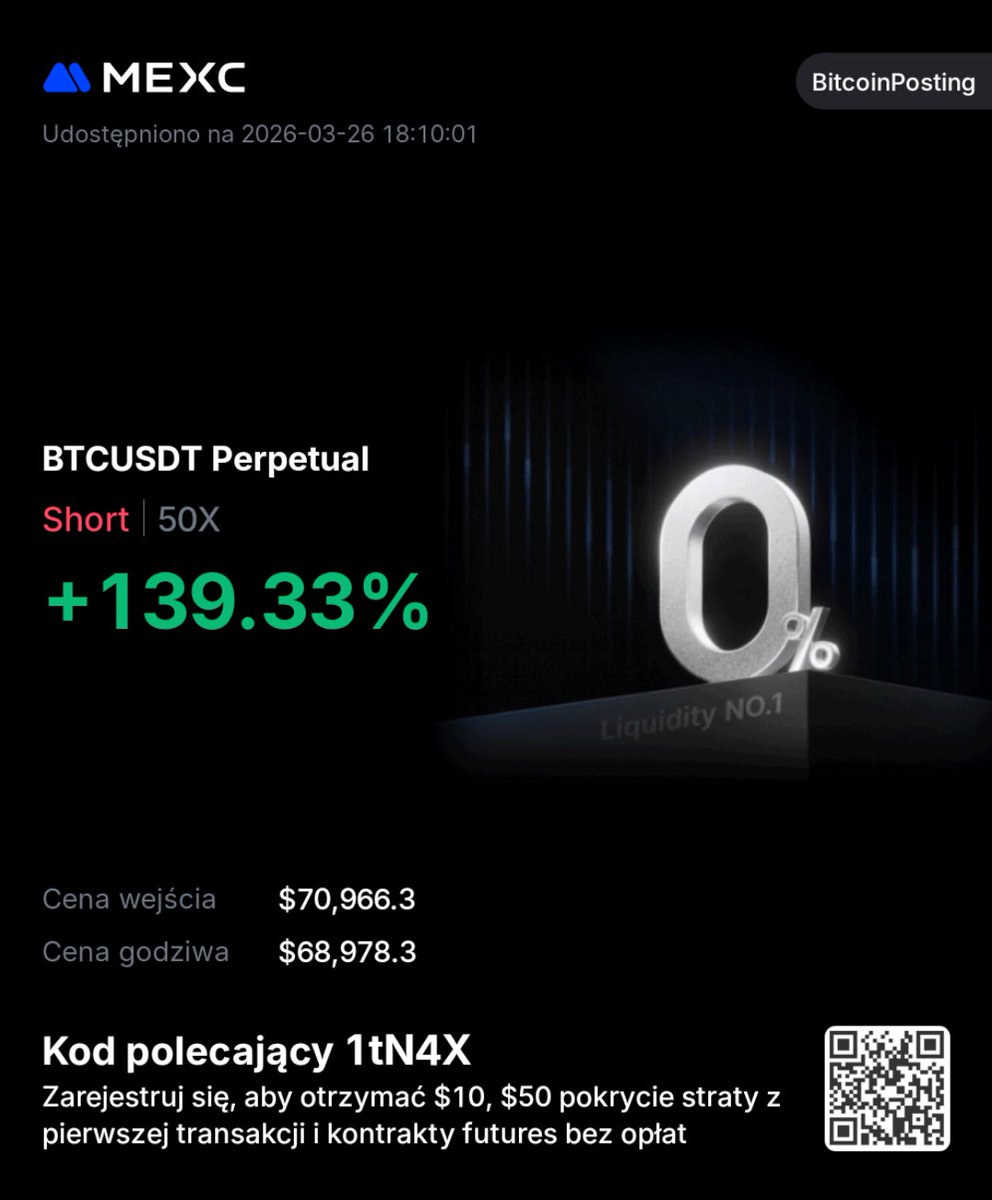 GlobalCrypTalk's tweet photo. #BTC https://t.co/anNMxz9e2R