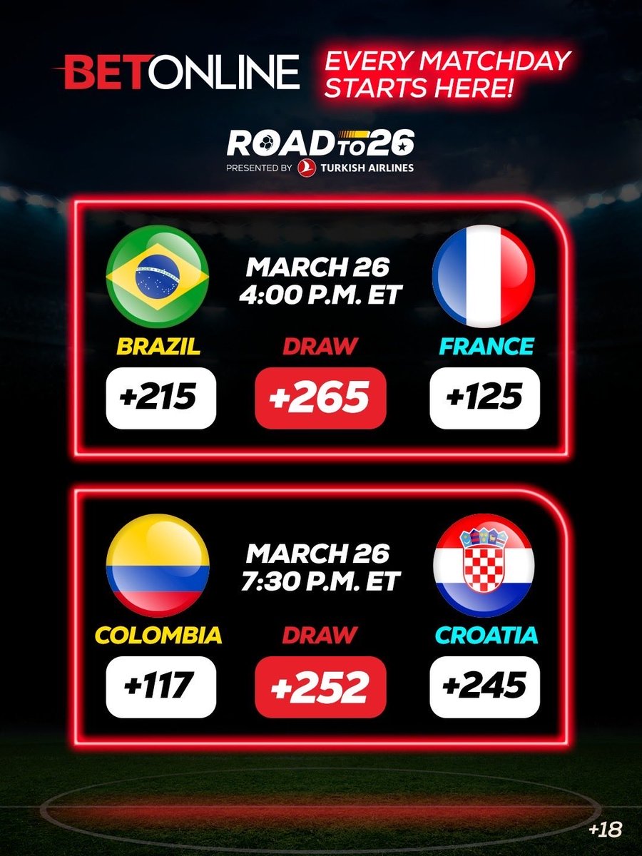 BetOnline tweet media