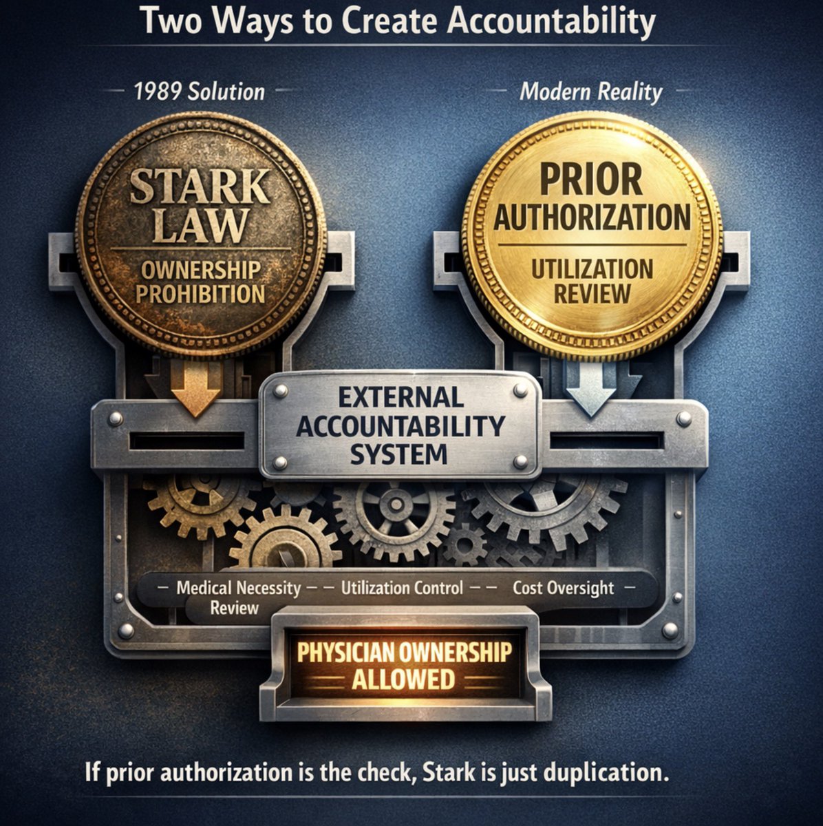 Adam Bruggeman, MD tweet media