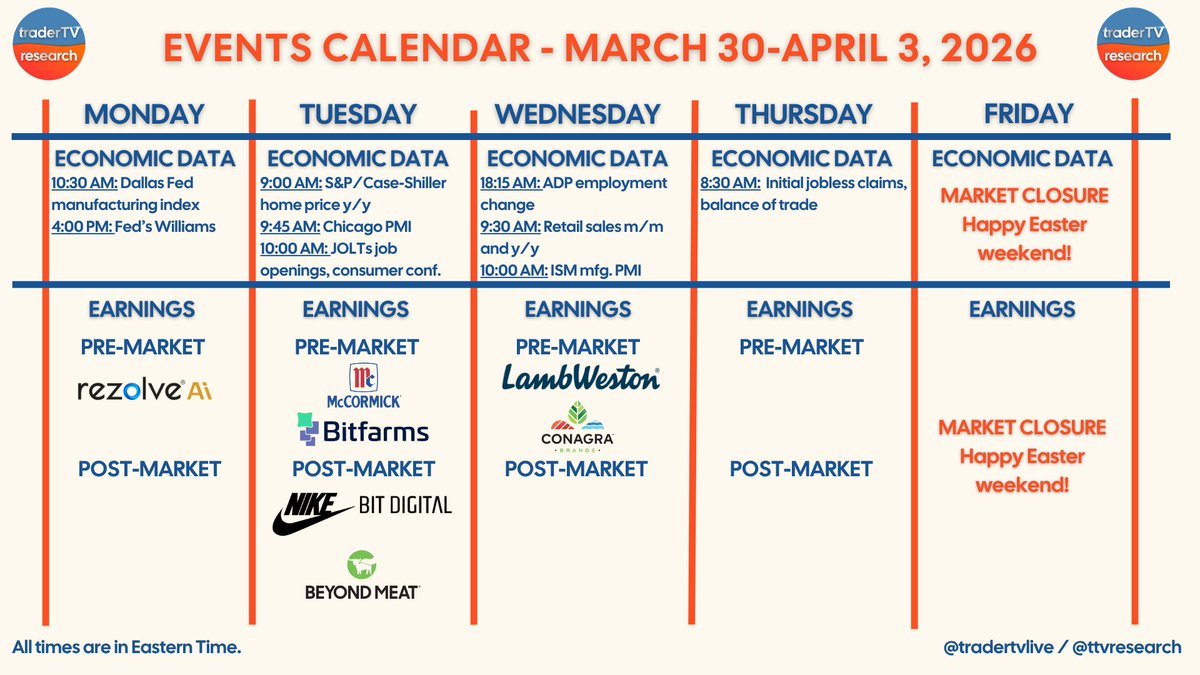 TraderTV Research tweet media