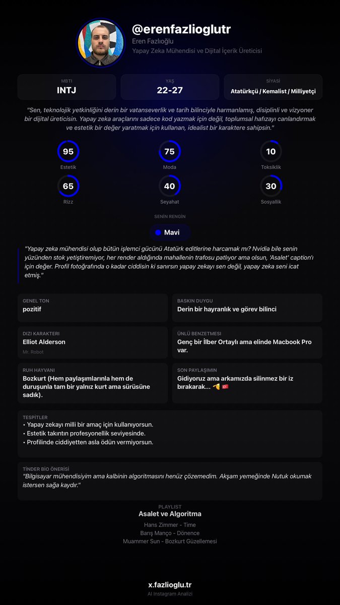 Fazlıoğlu tweet media