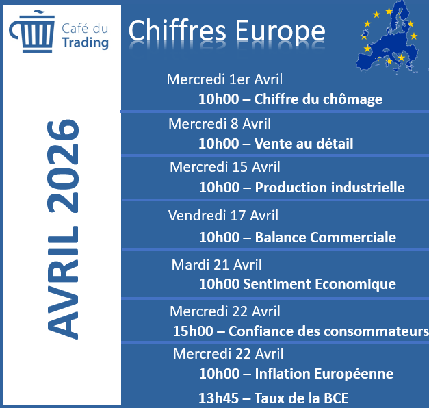 Café du Trading tweet media
