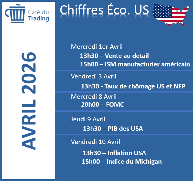 Café du Trading tweet media