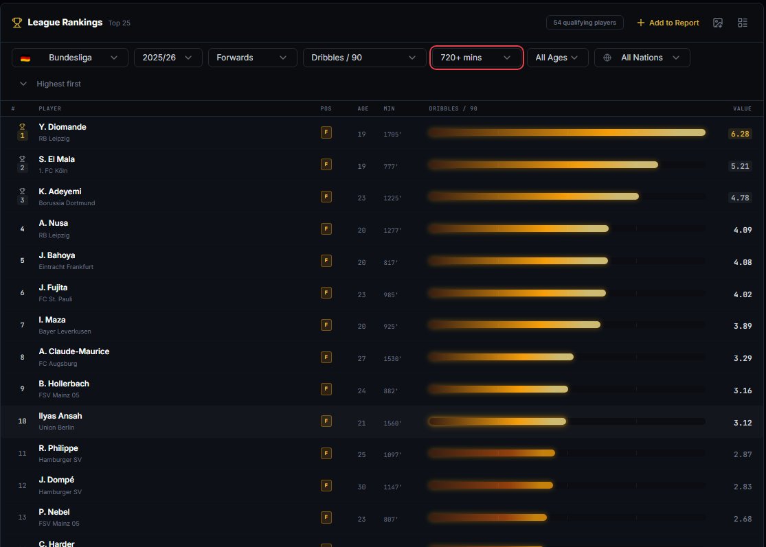 Zerixscouting tweet media