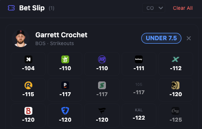 Datalabs MLB tweet media