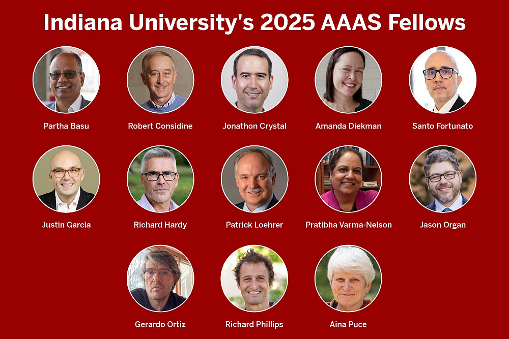 Kinsey Institute tweet media