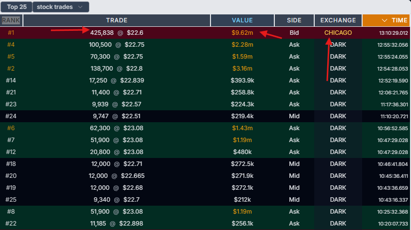 Reese Politics tweet media