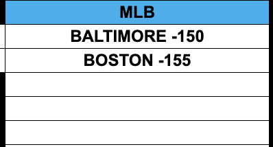 Sharp App: Sports Betting tweet media