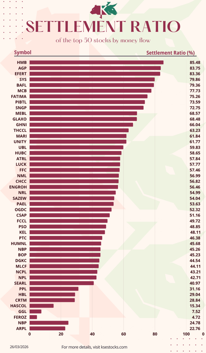 KSEStocks tweet media