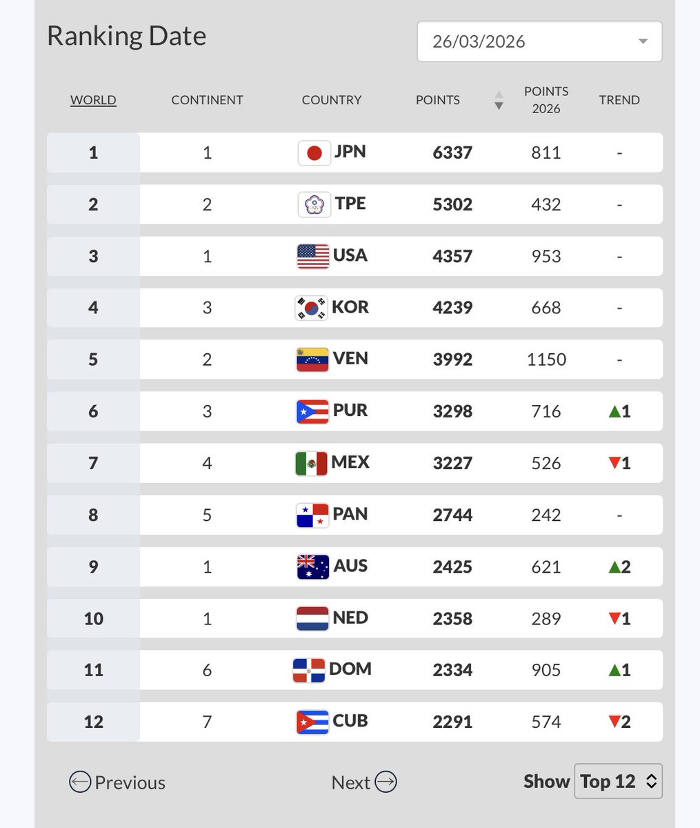 Felipe Vicini tweet media